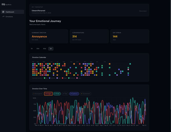 Beyond the "How are you?": The Future of High-Resolution Clinical Intelligence